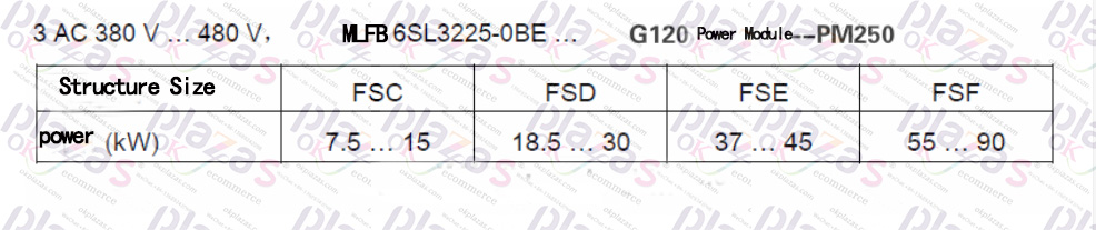Encoder|Transmitter|Soft starter|Power supply|VFD|Light curtain|Servo products|Human-machine interface|Solenoid valve|Cylinder|Actuator|Flow meter|Transformer|Thyristor|Sensor|Deceleration drive gearbox reducer|Linear guide|Circuit breaker|Refrigeration compressorAll industrial products of okplazas are purchased from the original factory or formal channels of agents to ensure the original authenticity, which perfectly solves the problem of industrial product sample procurement and small-batch procurement for the majority of engineers and purchasing personnel.